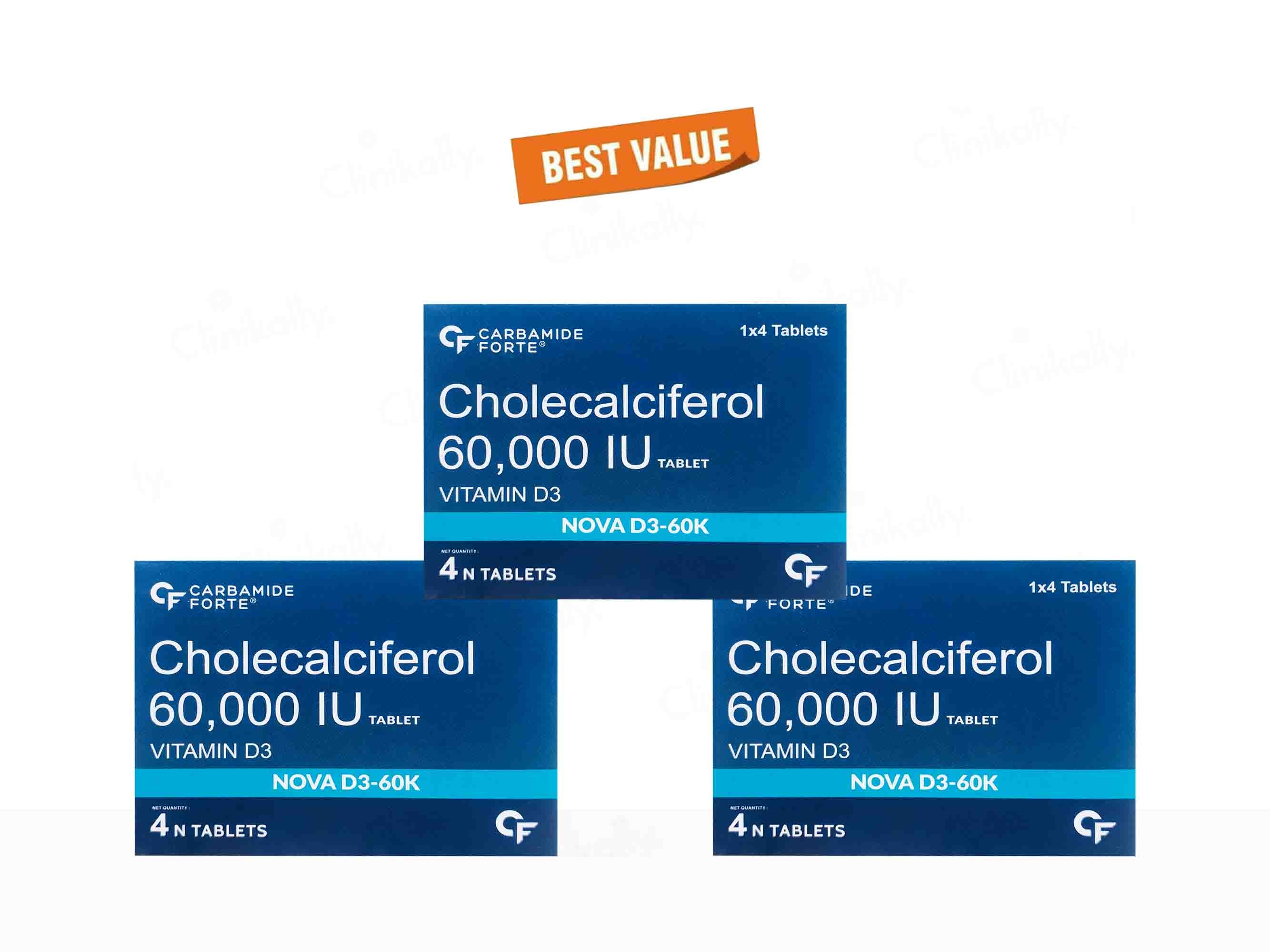 Carbamide Forte Cholecalciferol 60000 IU Tablet