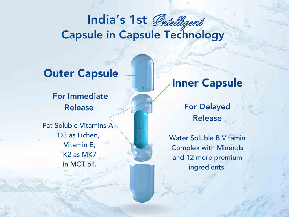 WishNew Wellness Daily Ritual Multivitamin Capsule For Men 18+