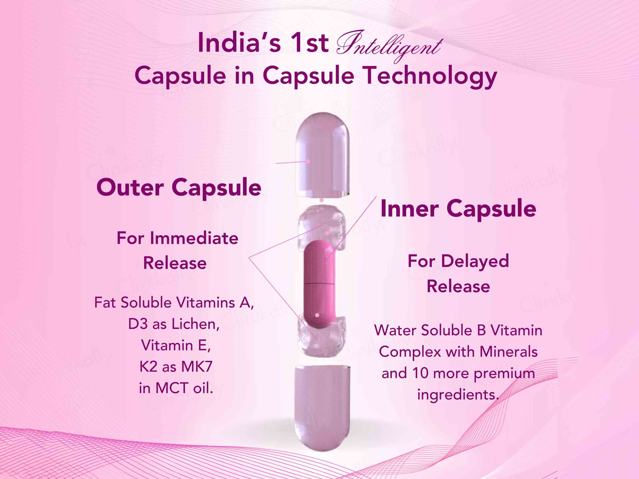 WishNew Wellness Daily Ritual Multivitamin Capsule For Women 50+