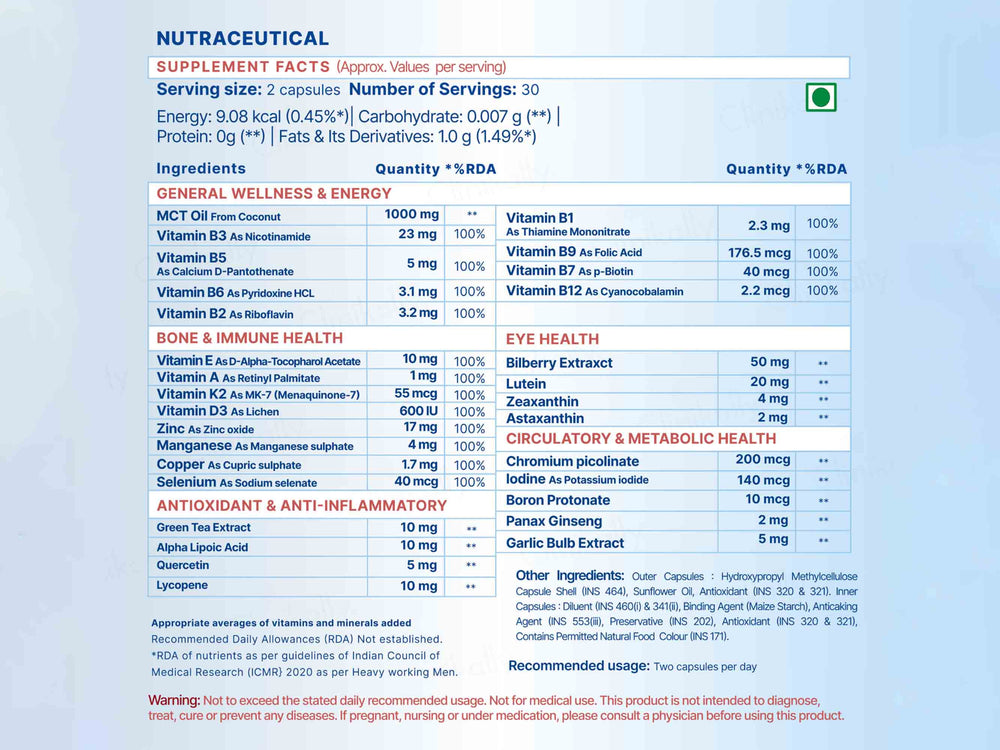 WishNew Wellness Daily Ritual Multivitamin Capsule For Men 18+