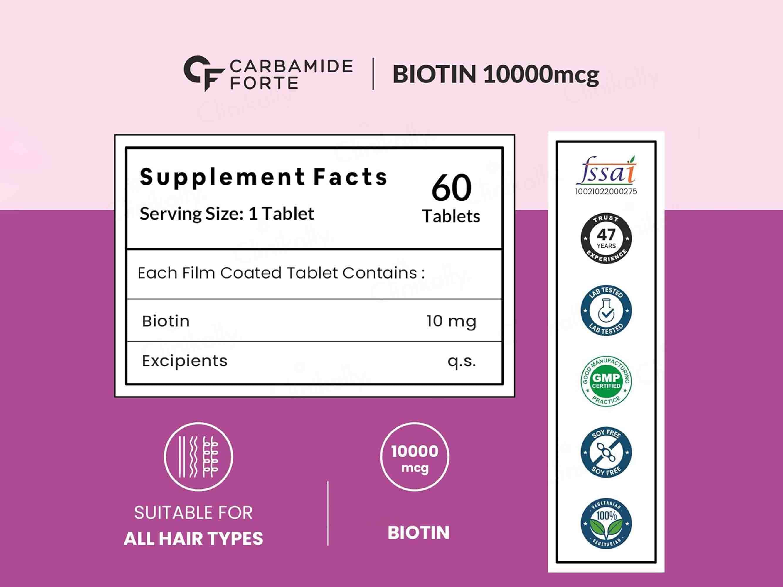 Carbamide Forte Biotin 10000mcg Tablet