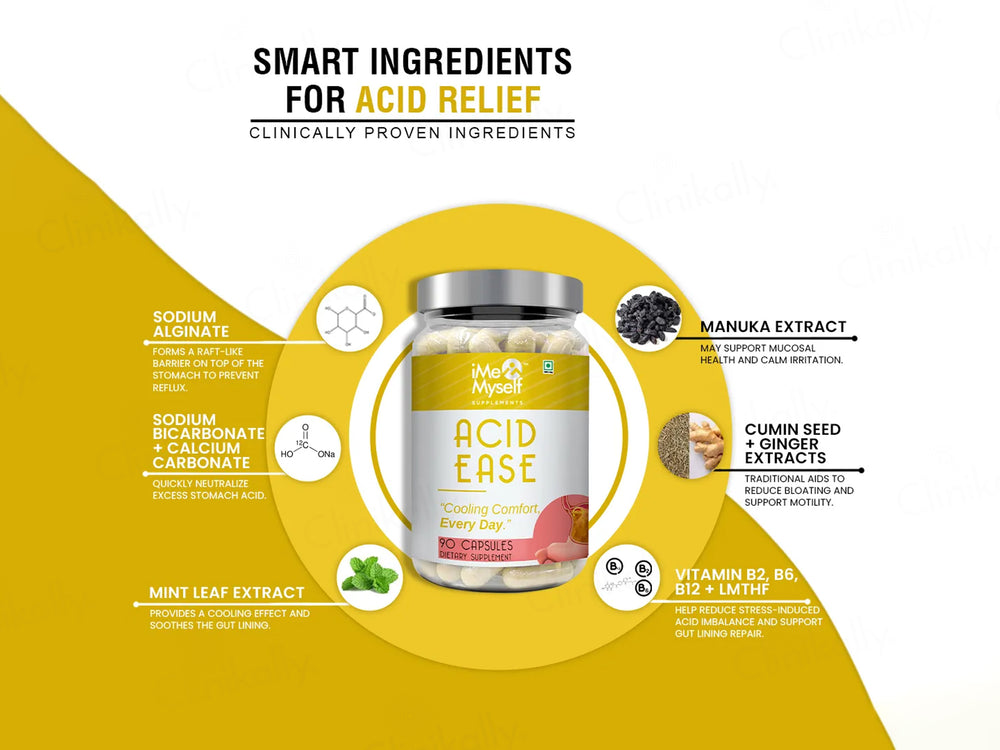 iMeMyself Acid Ease Dietary Supplement Vegetarian Capsule