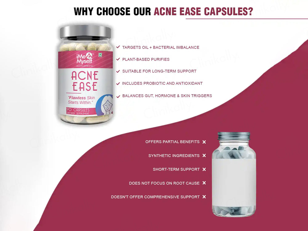 iMeMyself Acne Ease Dietary Supplement Vegetarian Capsule