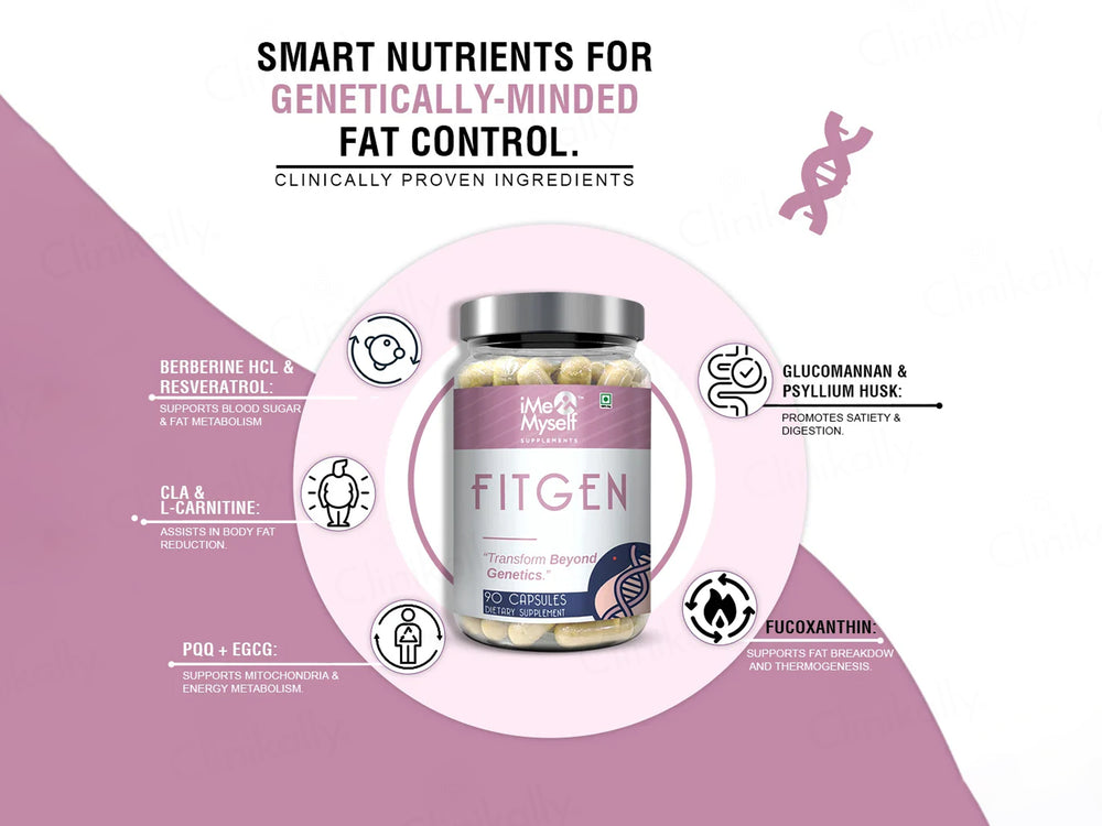 iMeMyself Fitgen Dietary Supplement Vegetarian Capsule