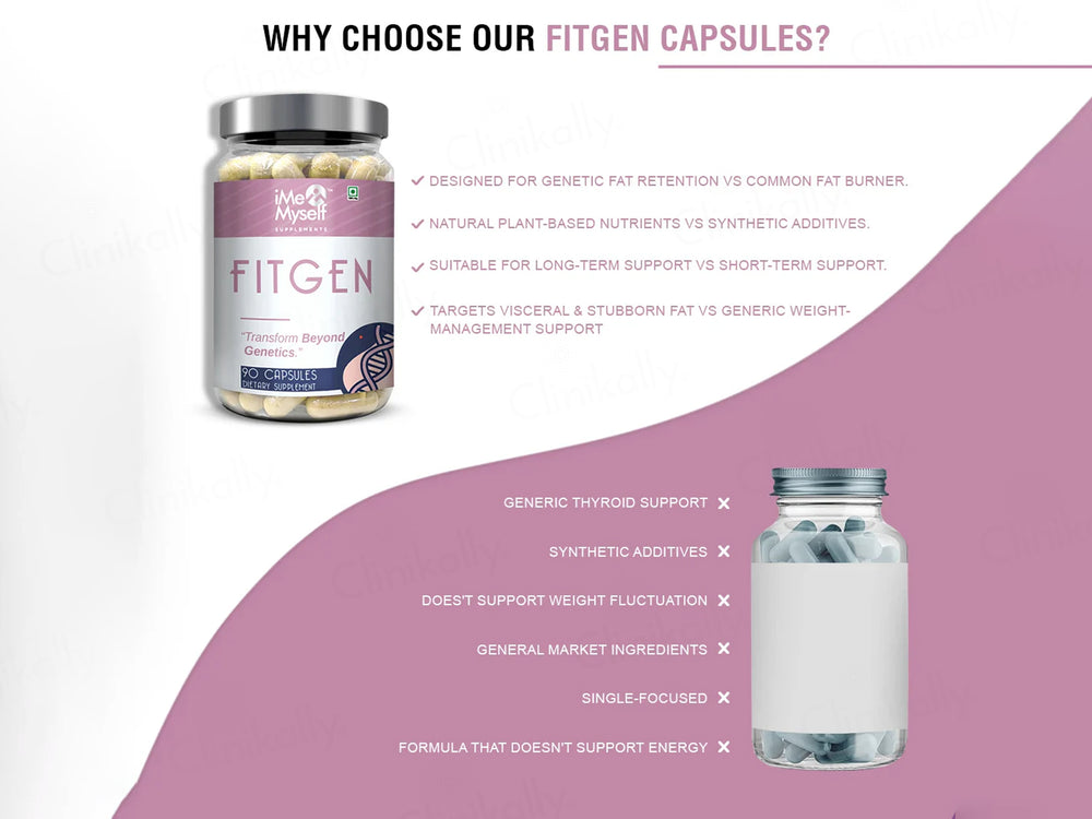 iMeMyself Fitgen Dietary Supplement Vegetarian Capsule