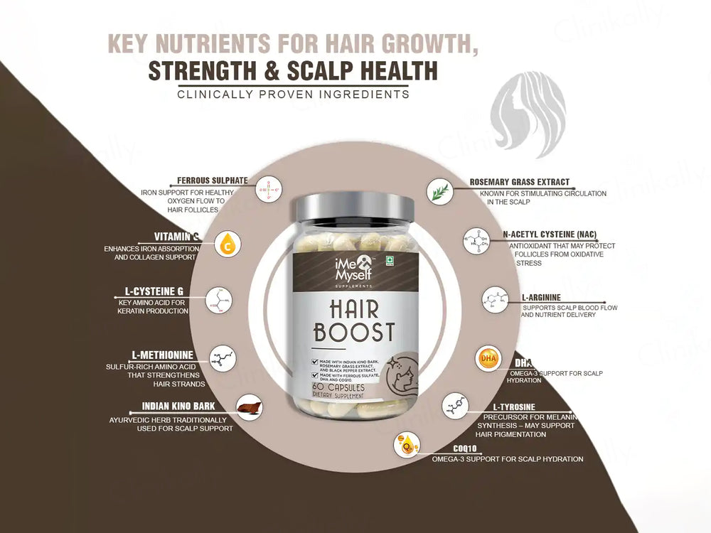 iMeMyself Hair Boost Dietary Supplement Vegetarian Capsule