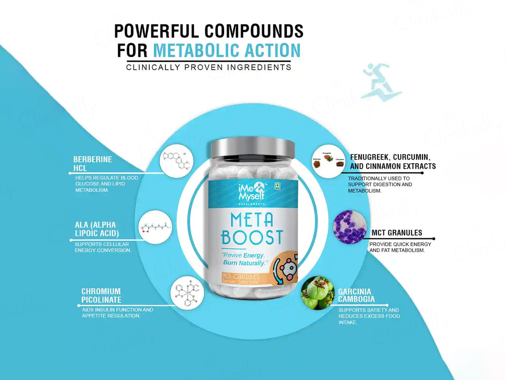 iMeMyself Meta Boost Dietary Supplement Vegetarian Capsule