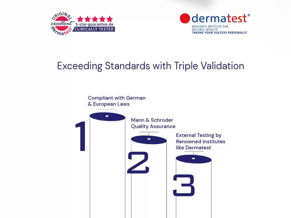 Numis Med pH 5.5 Deo Roll-on For Very Sensitive Skin