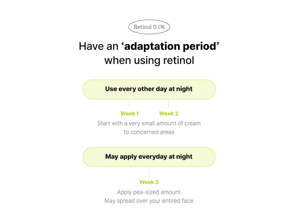 COSRX The Retinol 0.1 Cream