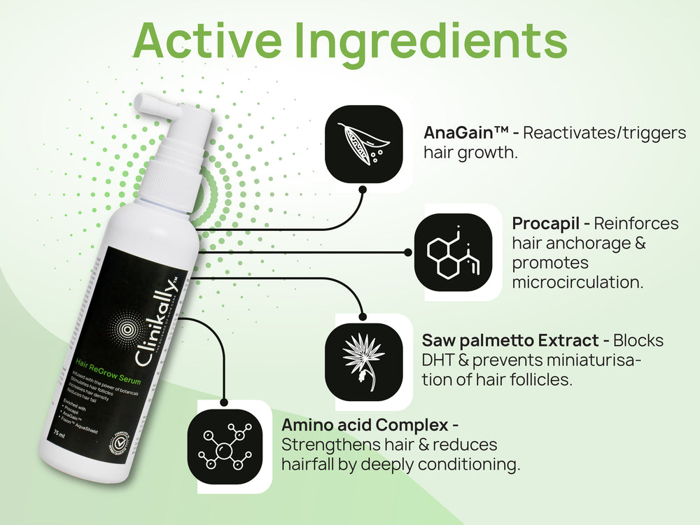 Clinikally Dual Action Hair ReGrow Kit