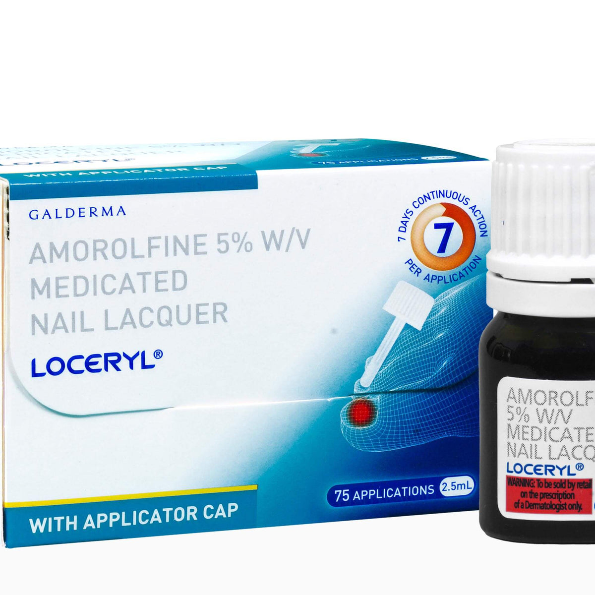 Loceryl Nail Lacquer 5mL, Anti-Fungal Nail Treatment - Direct Chemist Outlet