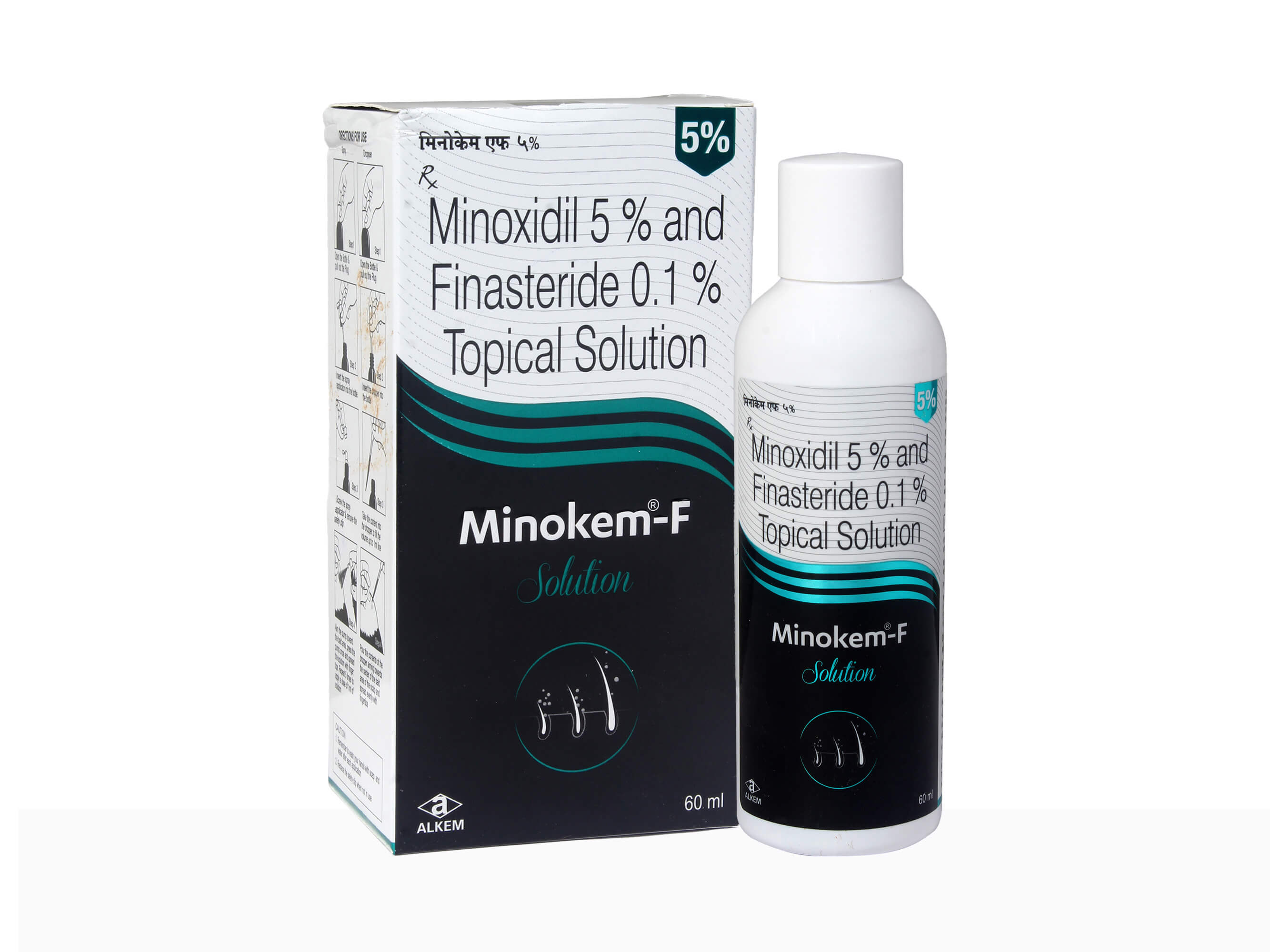 Minokem F 5% Solution - Clinikally