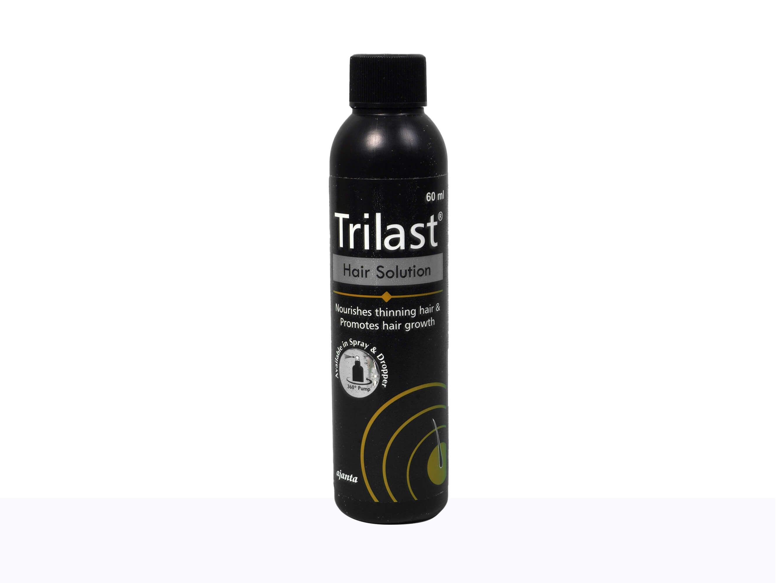 Trilast Hair Solution (Spray & Dropper) - Clinikally