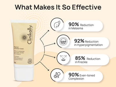Clinikally The Ultimate NIA Serum + Pigment Corrector Cream