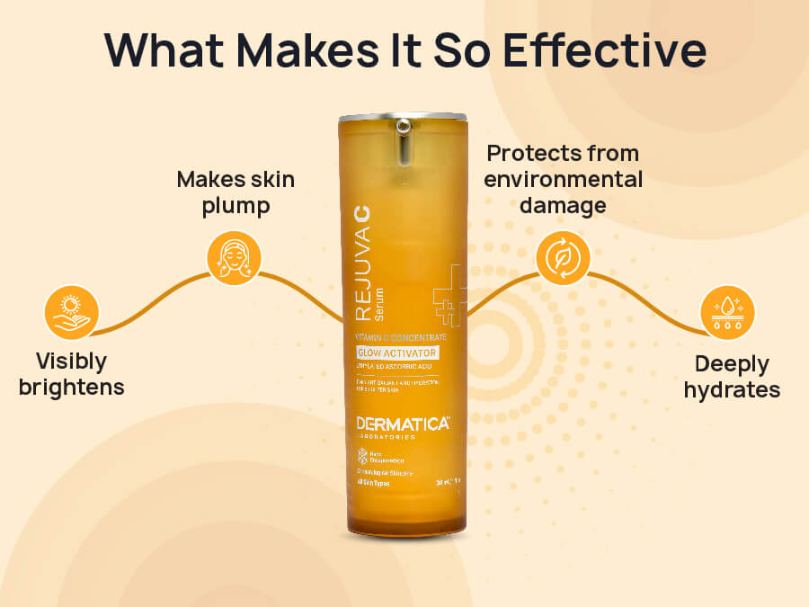 Dermatica Rejuva C Serum - Clinikally